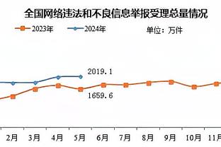 本赛季篮网3场加时赛皆墨 上一次加时获胜是在2023年3月